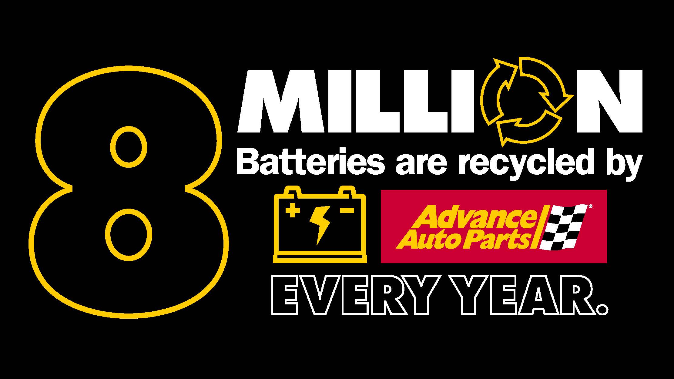 battery recycling graphic