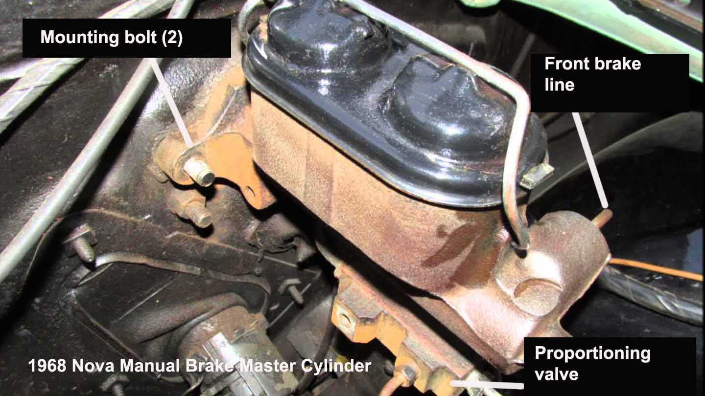 1968 Nova Manual Brake master Cylinder
