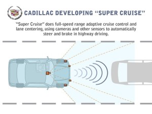 Cadillac Super Cruise 02. Photo copyright: General Motors.